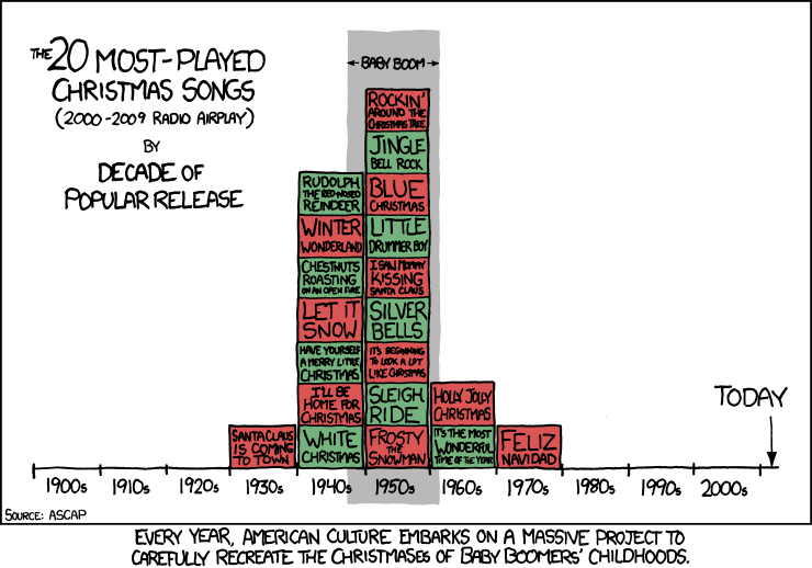 christmas%20songs.png